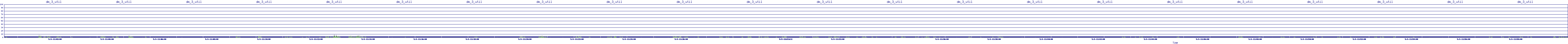 /2025/05/03/11/dm_3_util.png