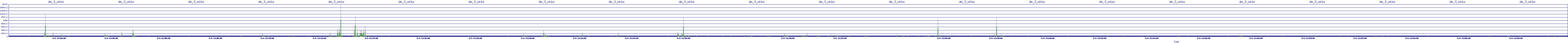/2025/05/03/11/dm_3_wkbs.png