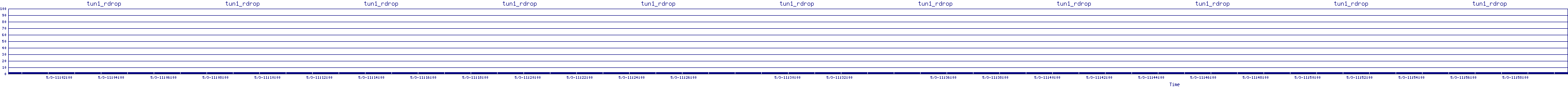 /2025/05/03/11/tun1_rdrop.png