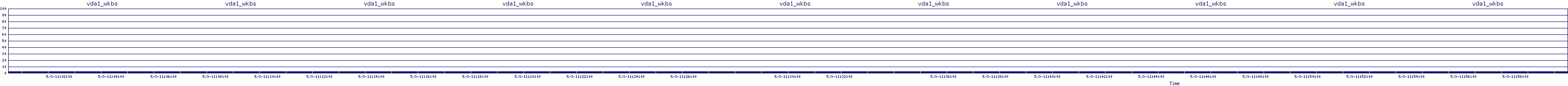 /2025/05/03/11/vda1_wkbs.png