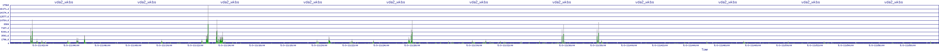 /2025/05/03/11/vda2_wkbs.png