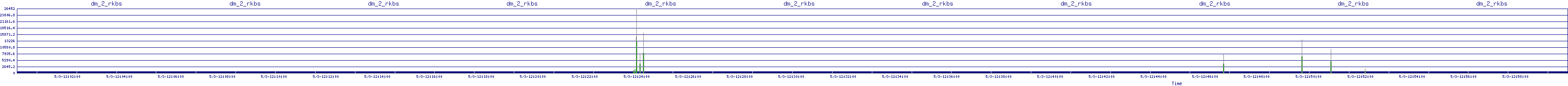 /2025/05/03/12/dm_2_rkbs.png