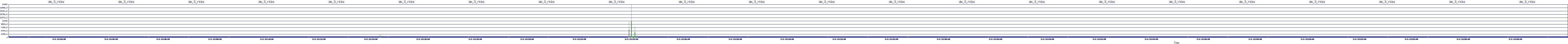 /2025/05/03/12/dm_3_rkbs.png