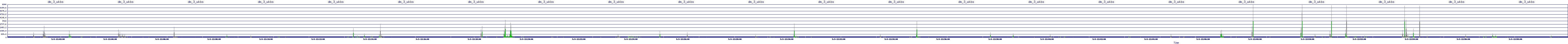 /2025/05/03/12/dm_3_wkbs.png