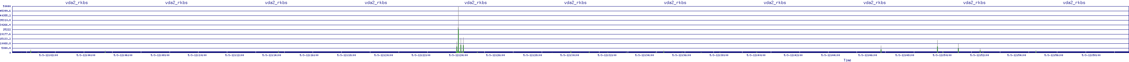 /2025/05/03/12/vda2_rkbs.png
