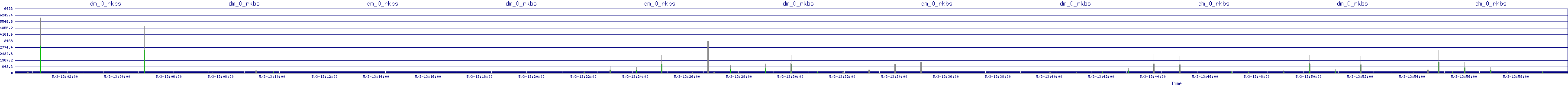 /2025/05/03/13/dm_0_rkbs.png