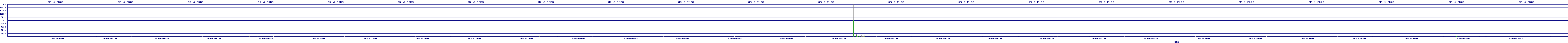 /2025/05/03/13/dm_3_rkbs.png