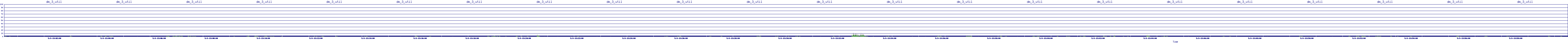 /2025/05/03/13/dm_3_util.png
