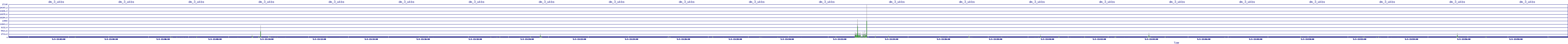 /2025/05/03/13/dm_3_wkbs.png