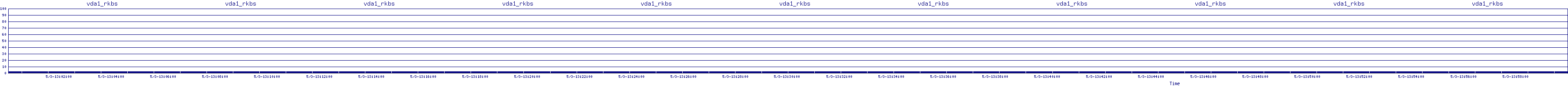 /2025/05/03/13/vda1_rkbs.png