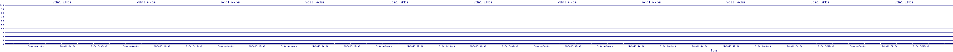/2025/05/03/13/vda1_wkbs.png