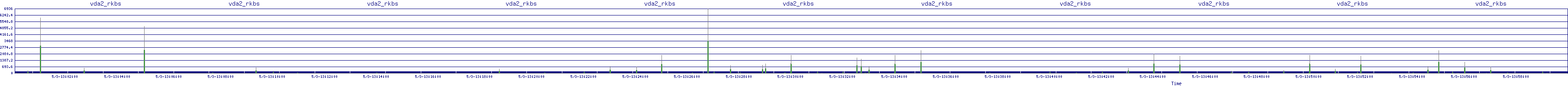 /2025/05/03/13/vda2_rkbs.png