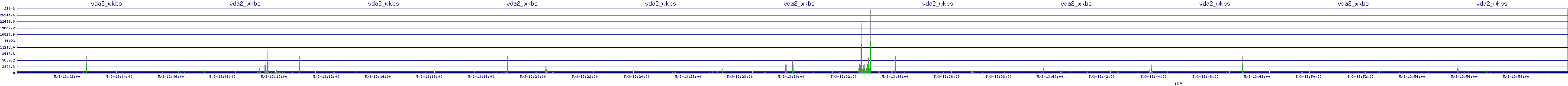 /2025/05/03/13/vda2_wkbs.png