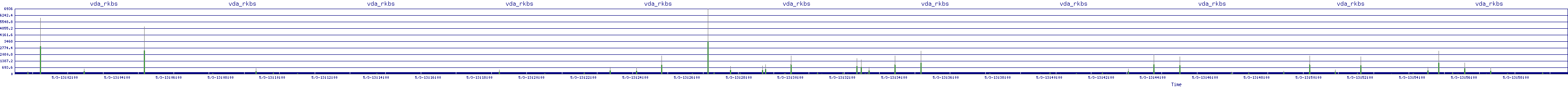 /2025/05/03/13/vda_rkbs.png