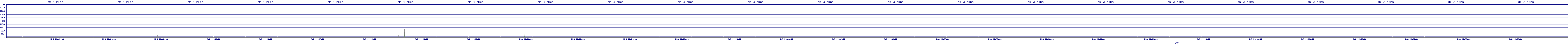 /2025/05/03/14/dm_3_rkbs.png