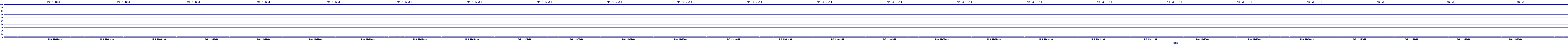 /2025/05/03/14/dm_3_util.png