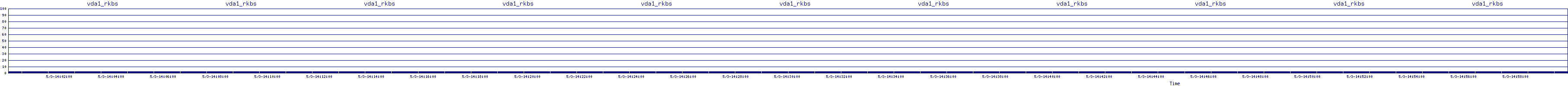 /2025/05/03/14/vda1_rkbs.png