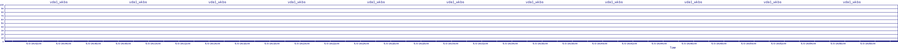 /2025/05/03/14/vda1_wkbs.png