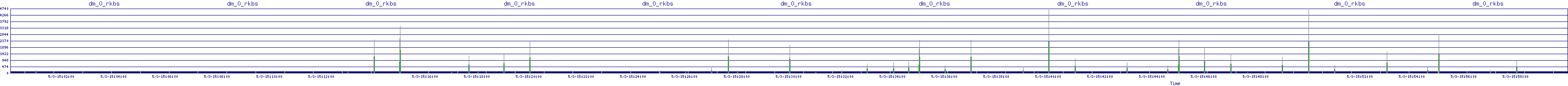 /2025/05/03/15/dm_0_rkbs.png