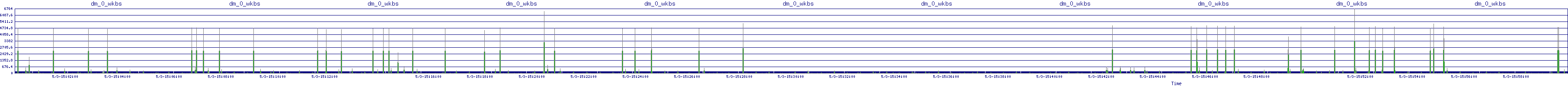 /2025/05/03/15/dm_0_wkbs.png
