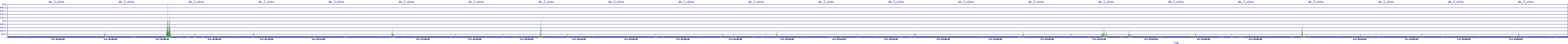 /2025/05/03/15/dm_3_wkbs.png
