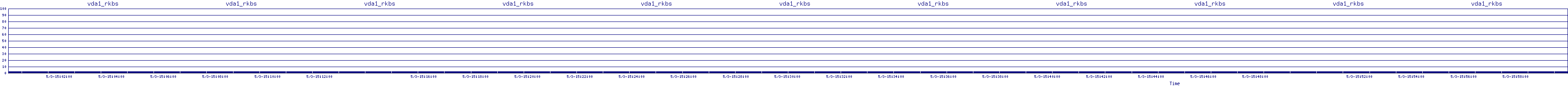 /2025/05/03/15/vda1_rkbs.png