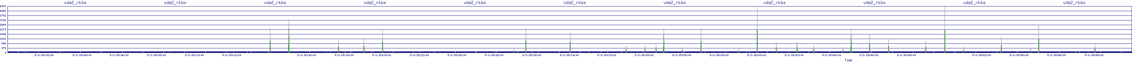 /2025/05/03/15/vda2_rkbs.png