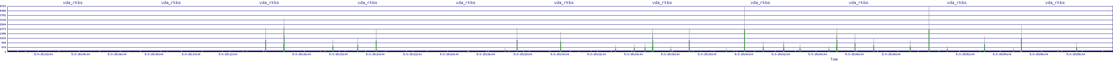 /2025/05/03/15/vda_rkbs.png