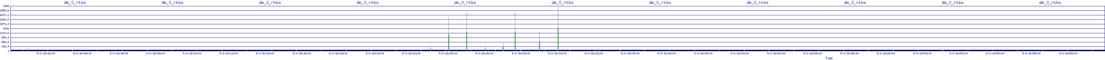 /2025/05/03/16/dm_0_rkbs.png