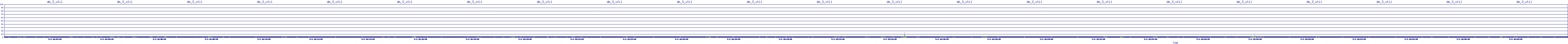 /2025/05/03/16/dm_3_util.png