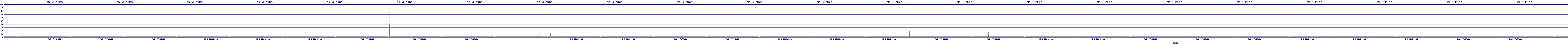 /2025/05/03/17/dm_3_rkbs.png