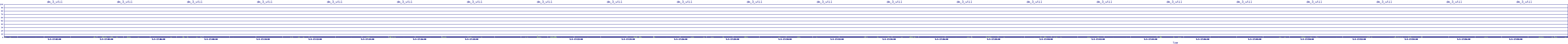 /2025/05/03/17/dm_3_util.png