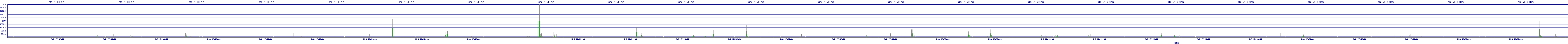 /2025/05/03/17/dm_3_wkbs.png