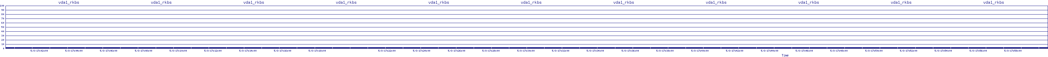 /2025/05/03/17/vda1_rkbs.png