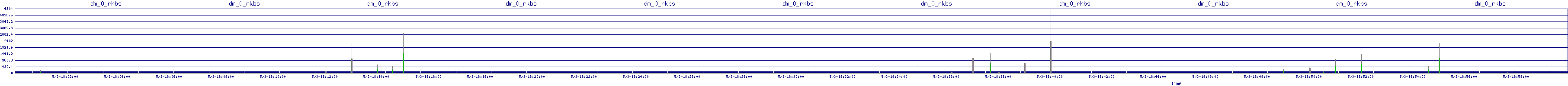 /2025/05/03/18/dm_0_rkbs.png