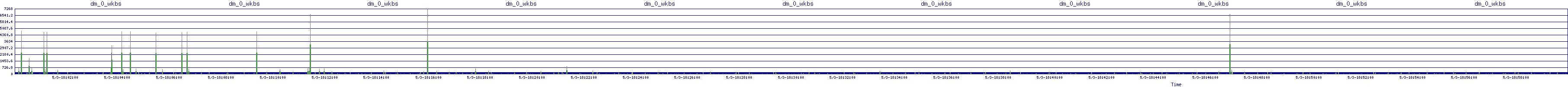 /2025/05/03/18/dm_0_wkbs.png
