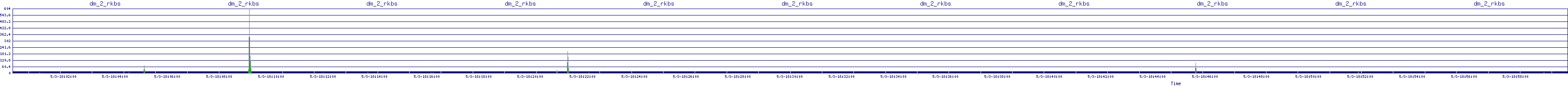 /2025/05/03/18/dm_2_rkbs.png