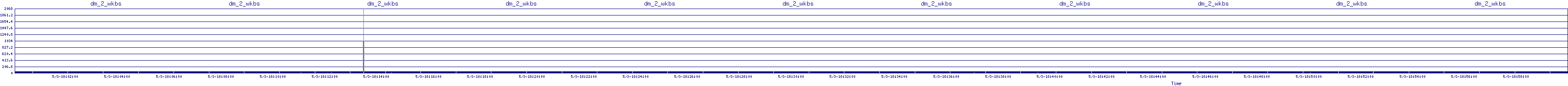 /2025/05/03/18/dm_2_wkbs.png