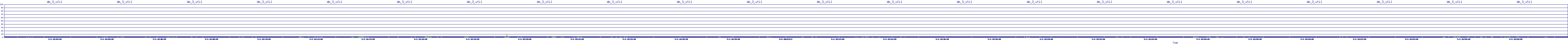 /2025/05/03/18/dm_3_util.png