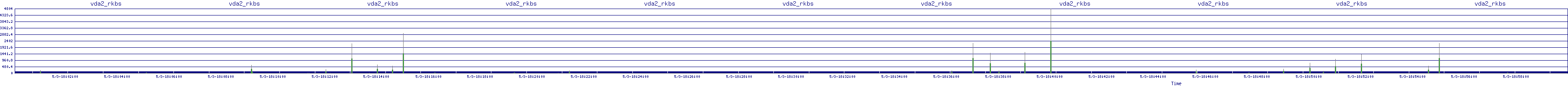 /2025/05/03/18/vda2_rkbs.png