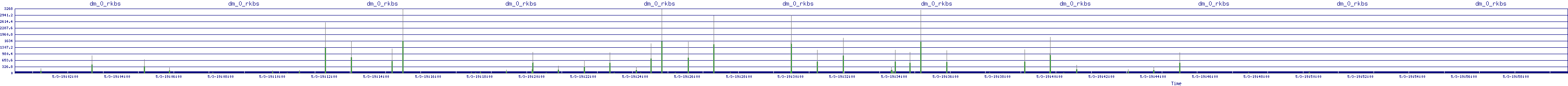 /2025/05/03/19/dm_0_rkbs.png