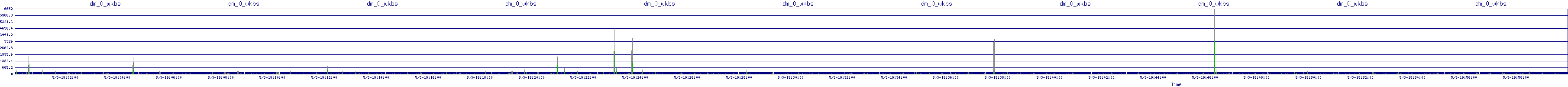 /2025/05/03/19/dm_0_wkbs.png