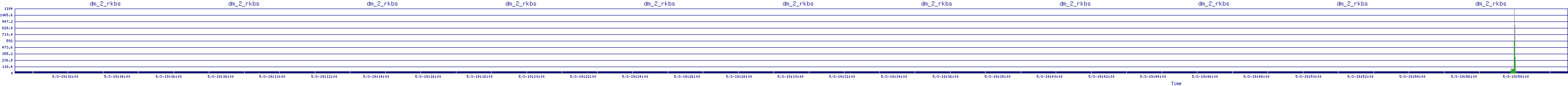 /2025/05/03/19/dm_2_rkbs.png