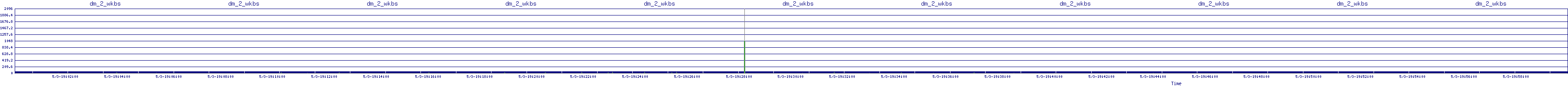 /2025/05/03/19/dm_2_wkbs.png