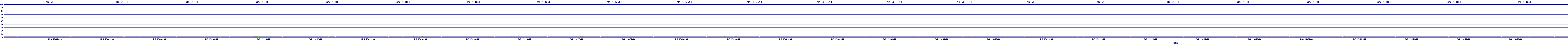 /2025/05/03/19/dm_3_util.png