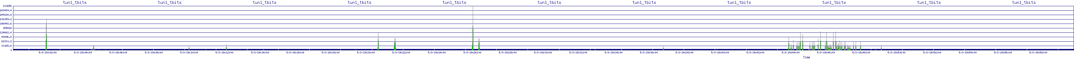 /2025/05/03/19/tun1_tbits.png
