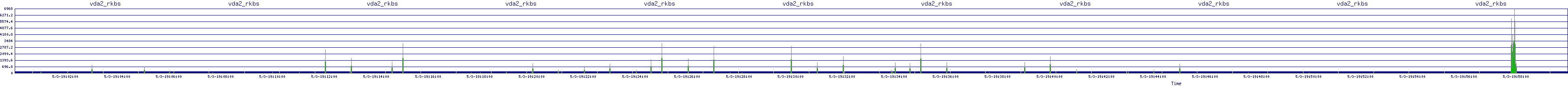 /2025/05/03/19/vda2_rkbs.png
