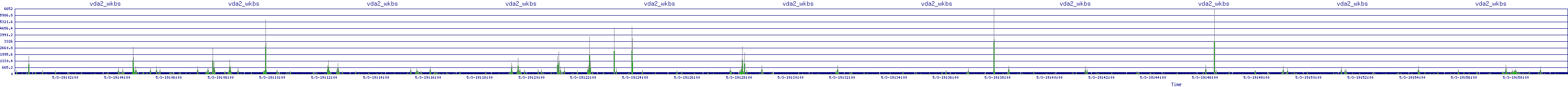 /2025/05/03/19/vda2_wkbs.png