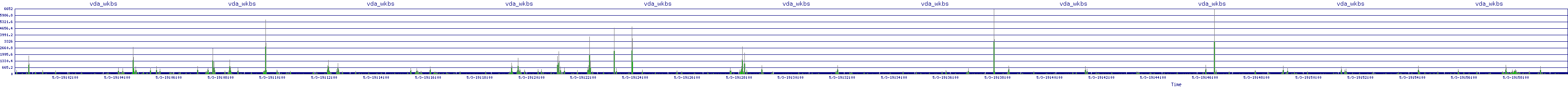 /2025/05/03/19/vda_wkbs.png