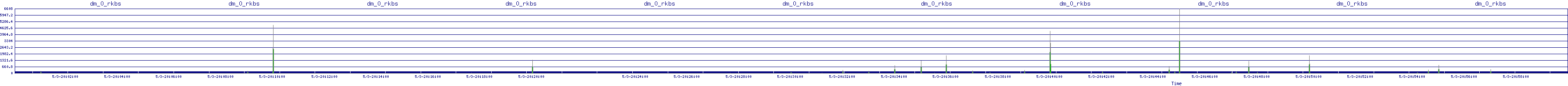 /2025/05/03/20/dm_0_rkbs.png